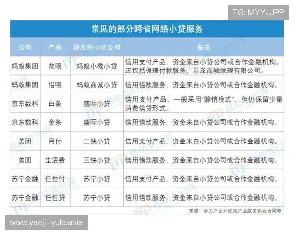 海星体育百家乐官网信誉保障与正规运营的优势详解 海星体育百家乐官网信誉保障与正规运营的优势详解
