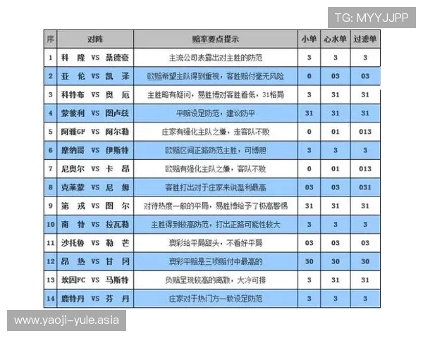 百家乐补牌规则图详细示意图助你掌握补牌时机与提升胜率的实用指南