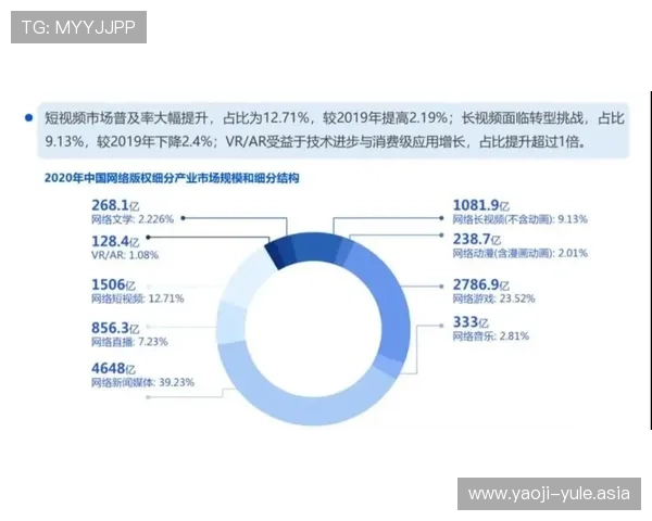 壹号电子娱乐游戏的技术创新与未来趋势,探索虚拟娱乐行业的发展新方向 壹号电子娱乐游戏的技术创新与未来趋势,探索虚拟娱乐行业的发展新方向