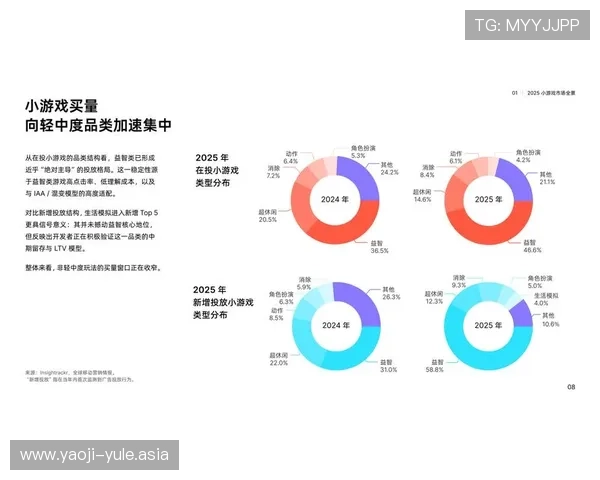 太阳3娱乐平台最新动态与行业资讯及时掌握游戏行业最新发展趋势 太阳3娱乐平台最新动态与行业资讯及时掌握游戏行业最新发展趋势